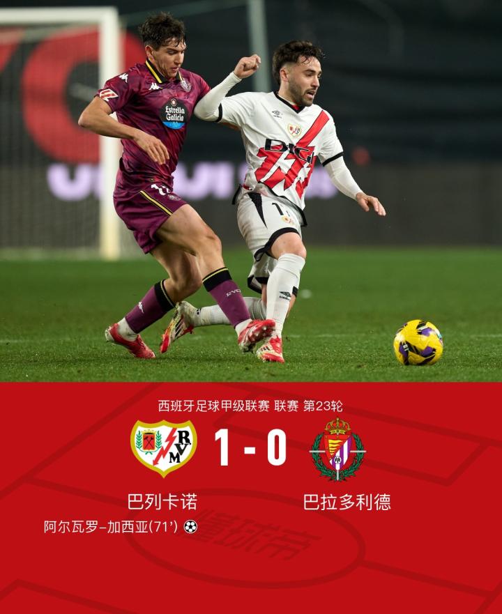 包含巴拉多利德客场失分，联赛排名下滑的词条