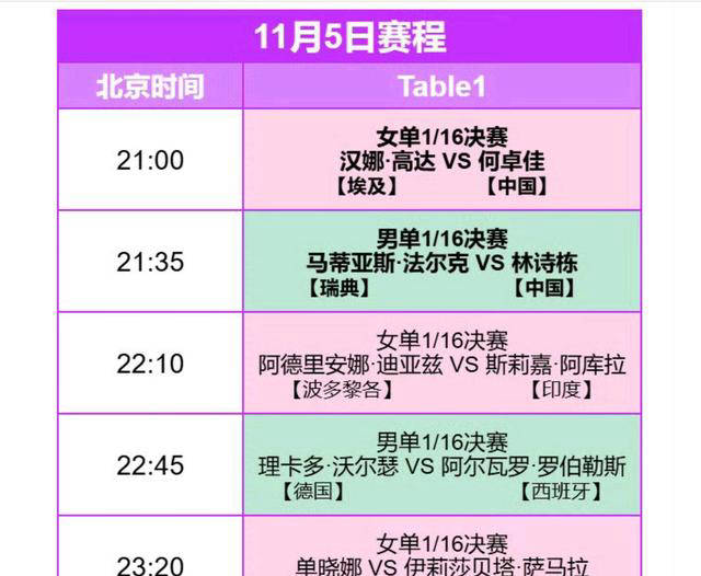 瑞典女足参赛成绩暂居领先，实力获肯定的简单介绍